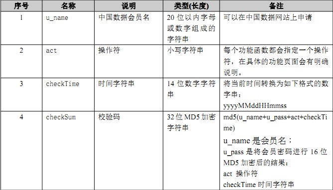 QQ截图20131012131726.jpg